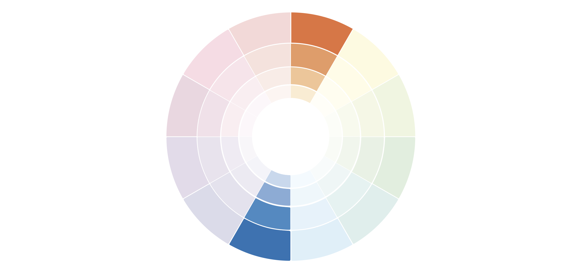 generate matching color palette from image
